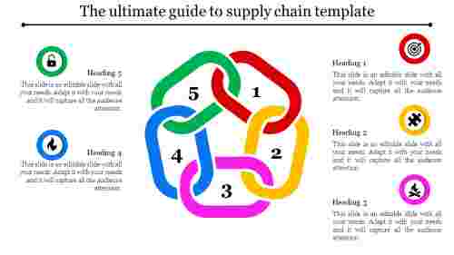 supply chain template-The ultimate guide to supply chain template